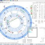 Free Astrology Software