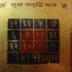 Samridhi Yantra