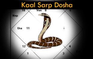 How to Get Rid of Kaal Sarpa Dosha in Horoscope?